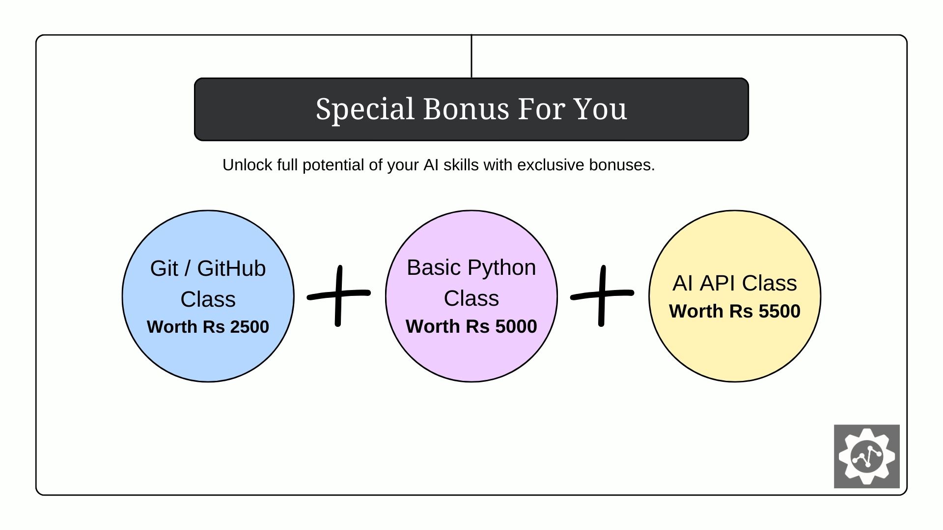 Course Slide 12