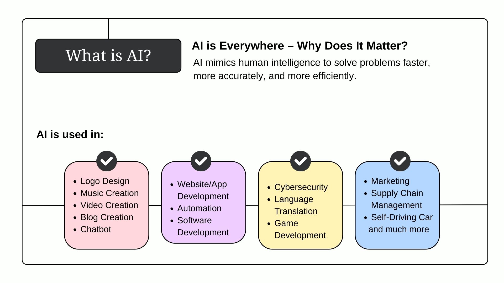 Course Slide 2