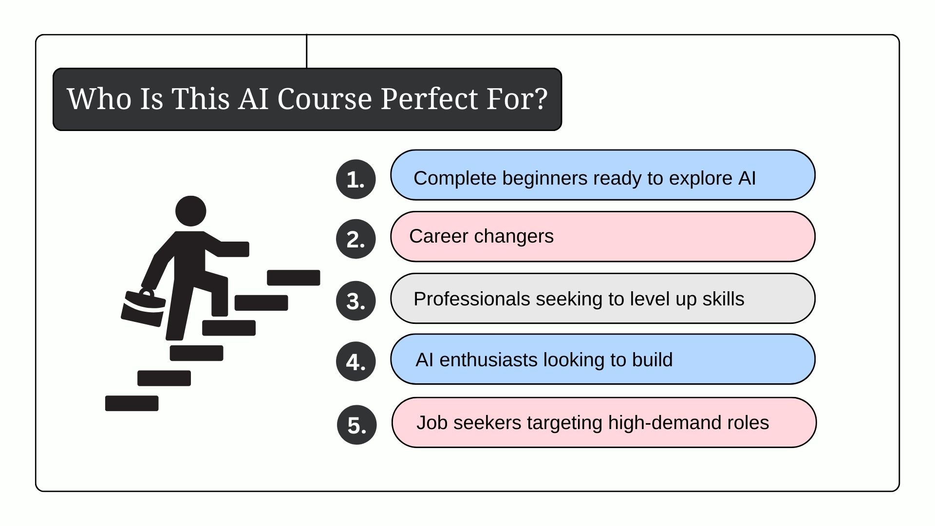 Course Slide 4