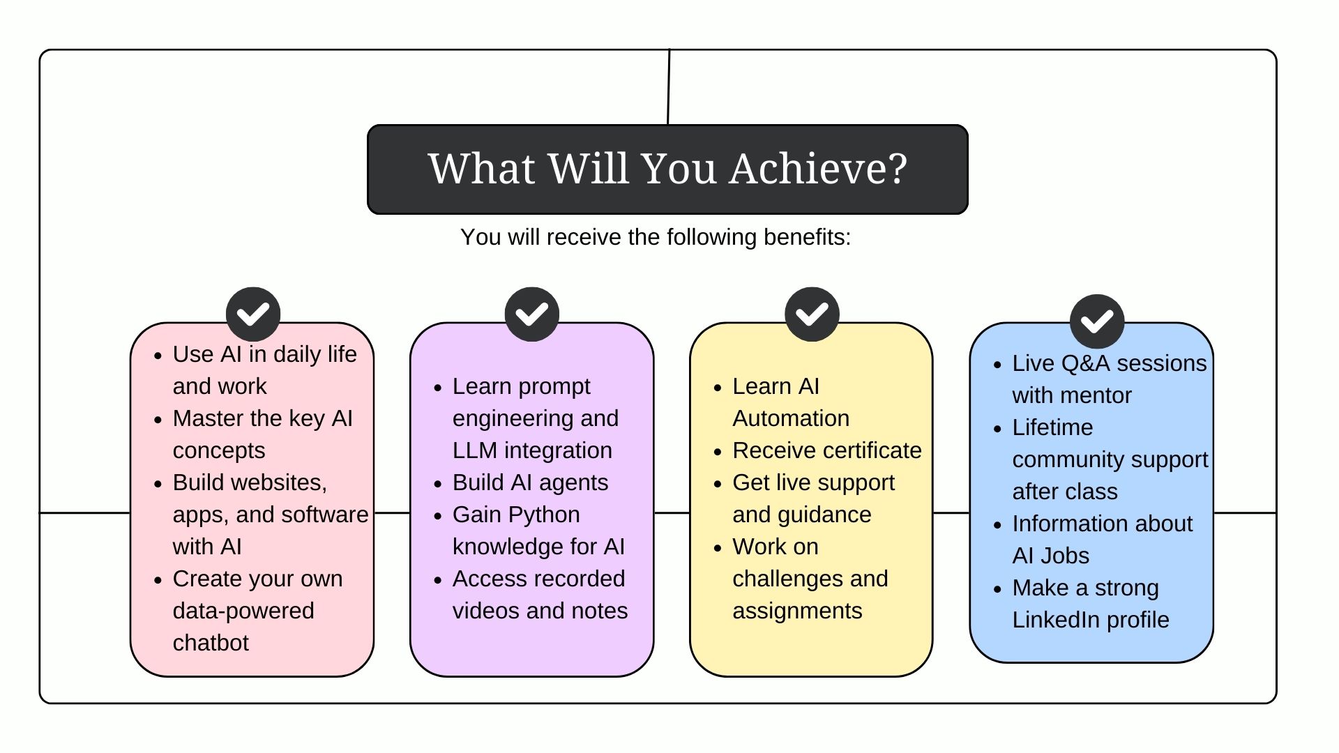 Course Slide 6